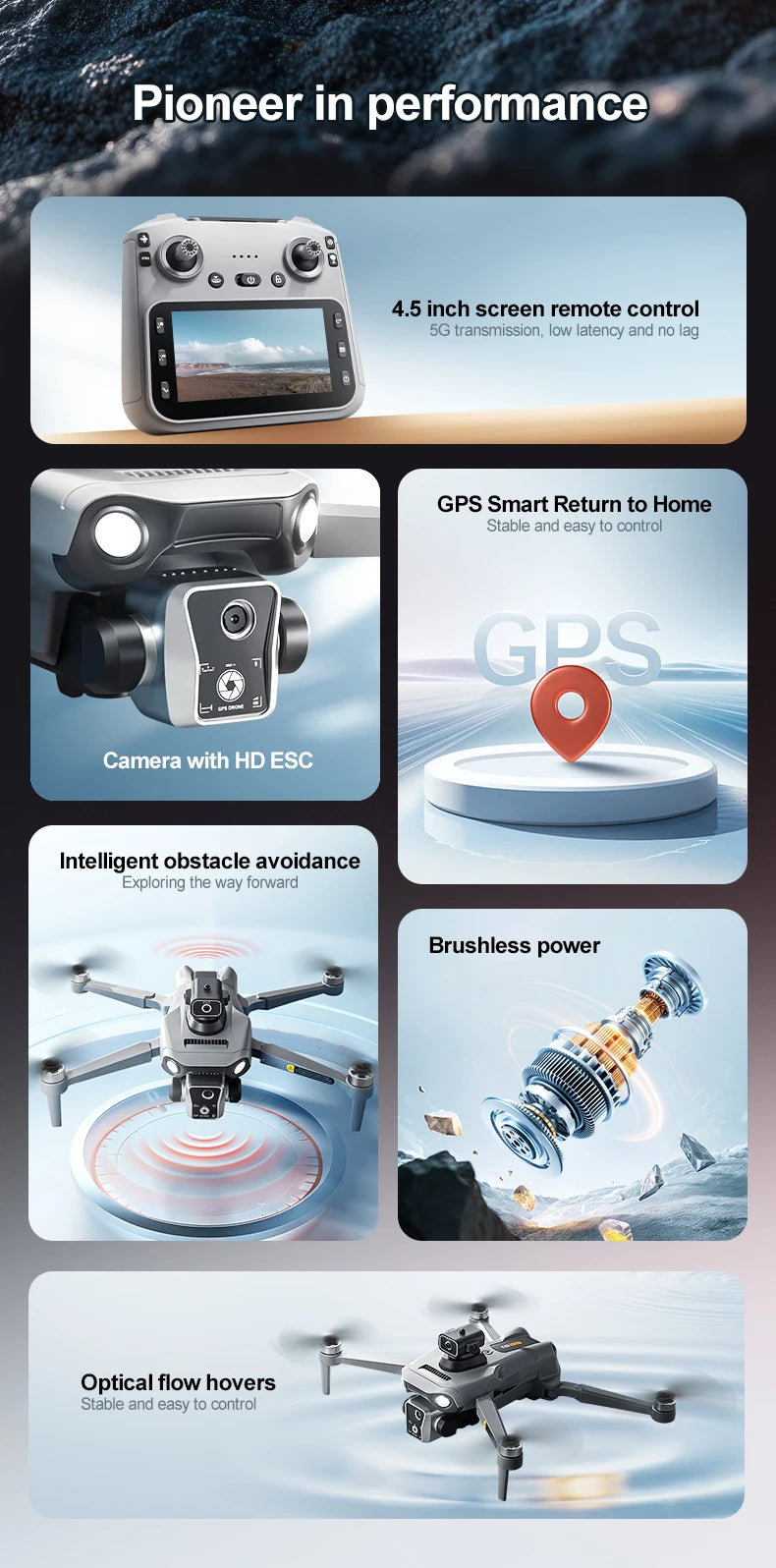 New K19 Max Drone 4.5-Inch Large Screen 360° Obstacle Avoidance GPS Positioning Optical Flow Positioning RC Airdrop Device - LKBA