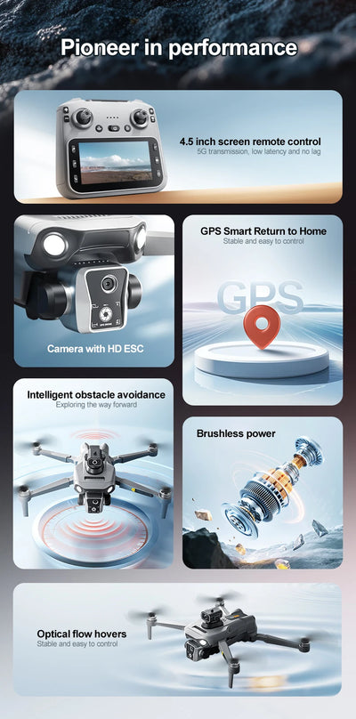 New K19 Max Drone 4.5-Inch Large Screen 360° Obstacle Avoidance GPS Positioning Optical Flow Positioning RC Airdrop Device - LKBA
