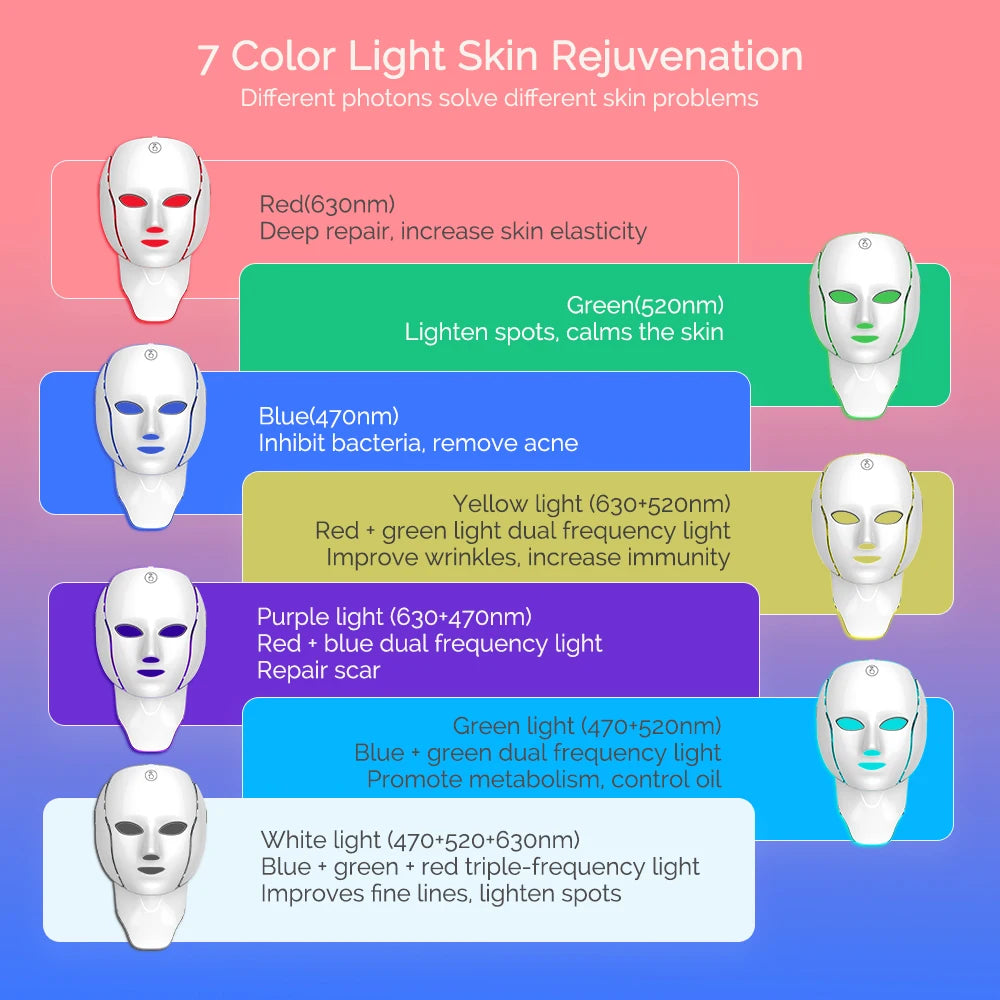LED Facial Mask with Neck 7 Colors Light Therapy Red Light Facial Mask for Anti-Aging Rejuvenation Brighten Skin Beauty Device - LKBA