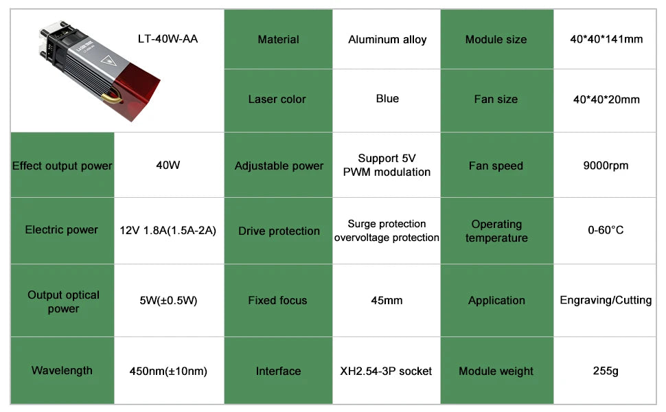 LASER TREE 4W 5W Optical Power Laser Head 450nm Blue Light TTL PWM Module For Laser Engraver Wood Cutting  DIY Woodworking Tools