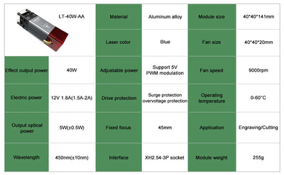 LASER TREE 4W 5W Optical Power Laser Head 450nm Blue Light TTL PWM Module For Laser Engraver Wood Cutting  DIY Woodworking Tools