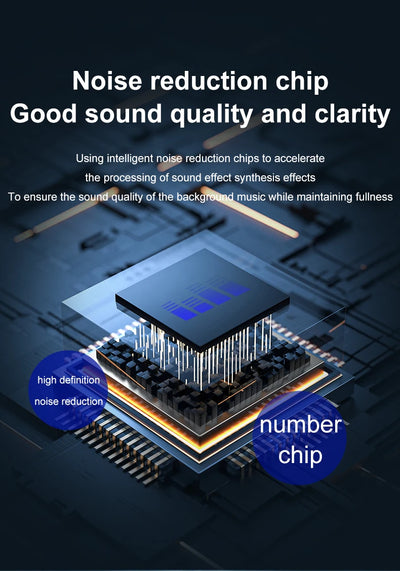 Audio Mixer with Voice changer, Podcast Mixer, Sound Card for Phone Gaming Karaoke Studio Live Streaming Podcast - LKBA