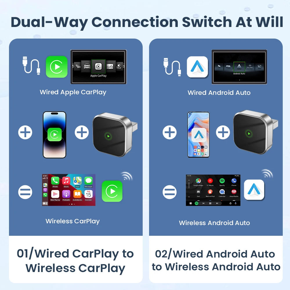 2-in-1 Wireless CarPlay Dongle Wired to Wireless Android Auto Adapter AI Smart Box Car Intelligent Systems For Car With CarPlay - LKBA