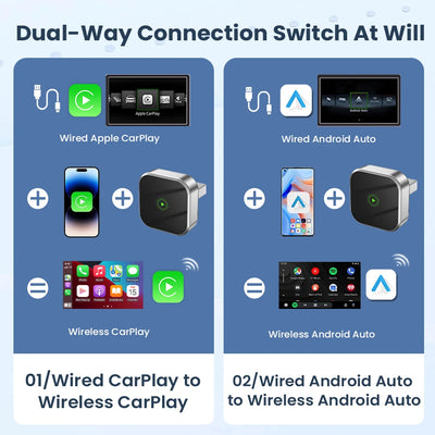 2-in-1 Wireless CarPlay Dongle Wired to Wireless Android Auto Adapter AI Smart Box Car Intelligent Systems For Car With CarPlay - LKBA