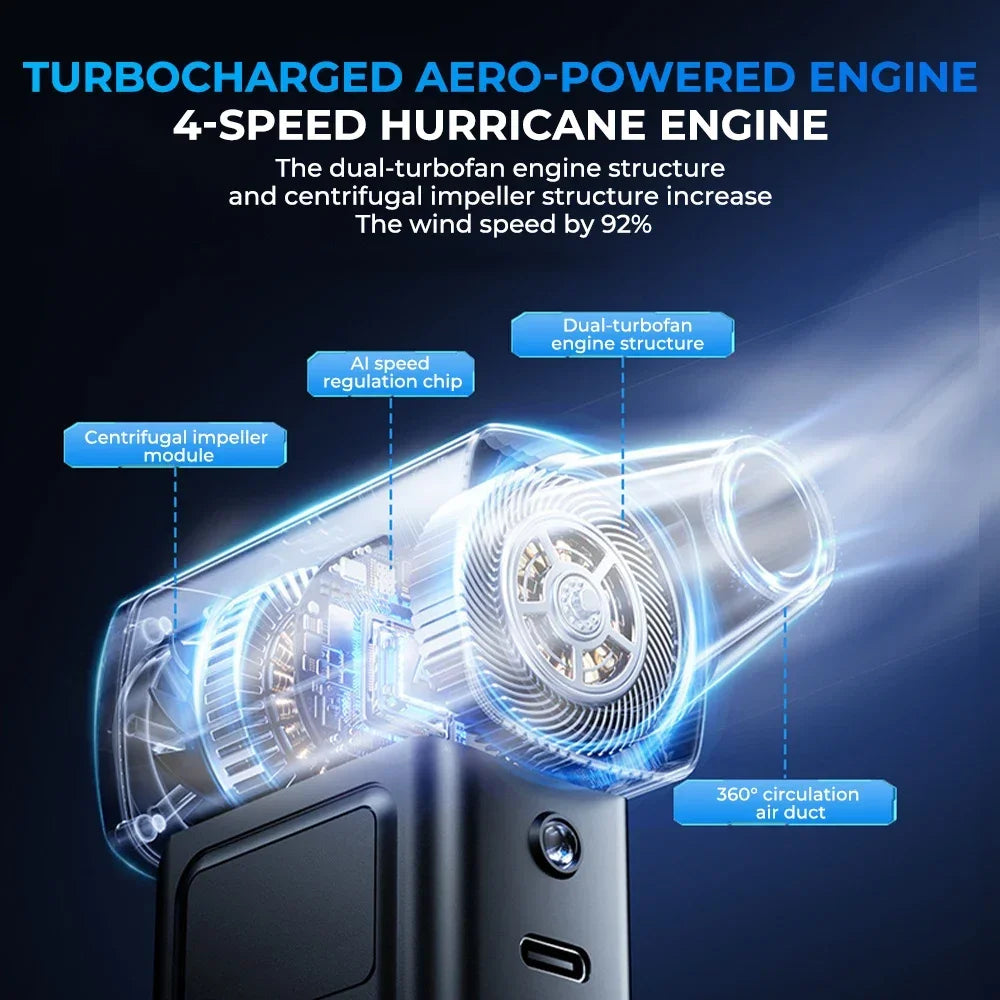 Xiaomi Powerful 1000000RPM 65m/s Air Vortex Brushless Protable Blower Dust Cleaner With Smart Display Brushless Electric Blower - LKBA